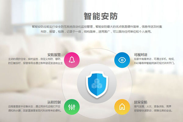 视频监控app软件开发